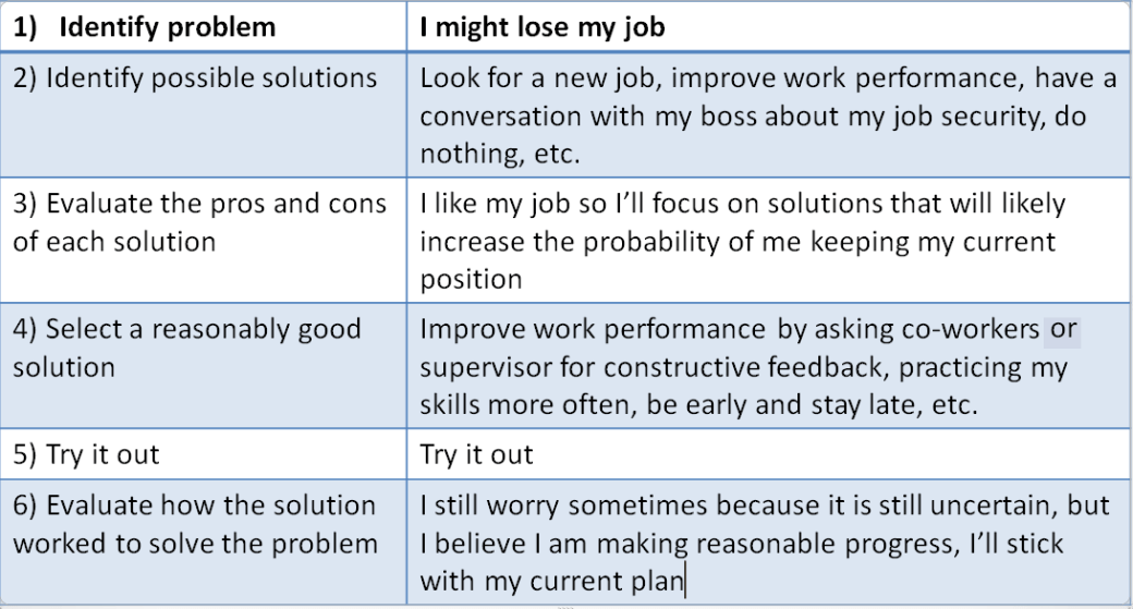 problem solving example.PNG