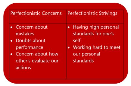 concerns-vs-striving